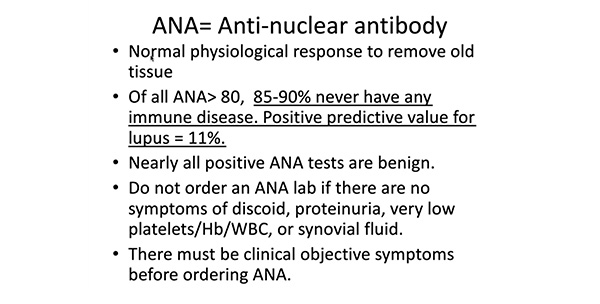 Positive ANA